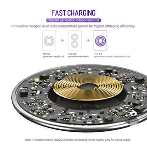 10W Wireless Charger , Qi Fast Wireless Charging Pad LED Breathing Light For iPhone X8 Samsung Note 8 S8 S7 S6 *47% OFF* - ColaPa - Discover Hot Mobile Accessories Online